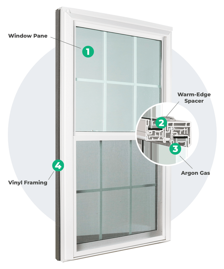 parts of a window